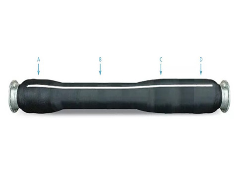 One End Reinforced Subsea Oil Hose Floating offshore petroleum hose loading and unloading vessels transport crude oil