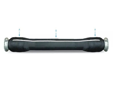 Customizable Length Corrosion Resistant Marine Oil Pipeline System