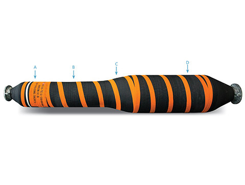 Corrosion Resistant Flexible Marine Oil Pipeline System / Marine Oil Pipe Network (-30C-80C)
